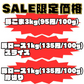 豚肉セット 5kgセット 【豚コマ切り落とし / 豚ロース（スライス）/ 豚ロース（厚切り）】