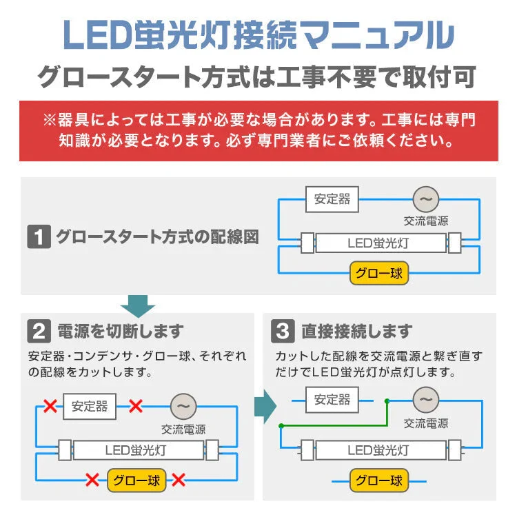 長寿命 LED蛍光灯 40W 直管 LED蛍光灯 40W形 直管 蛍光灯 40形 LED蛍光灯 40W型 蛍光灯 LED 直管蛍光灯 120cm 昼光色 LEDライト ポリカーボネート製 グロー式 工事不要