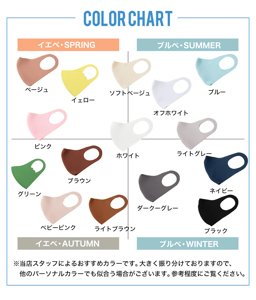 冷感マスク ひんやり夏用 爽やか肌感 個包装 Ｍサイズダークーグレー 3枚セット