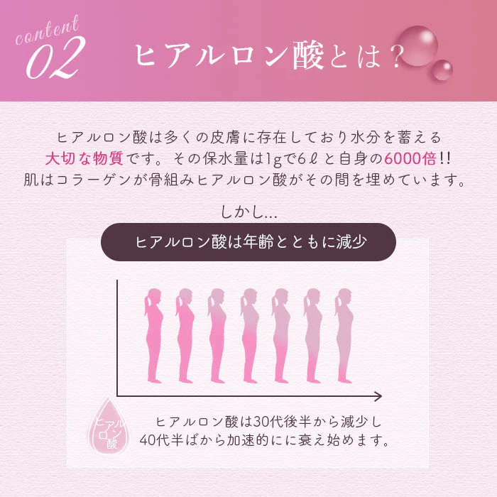 低分子 ヒアルロン酸100% 粉末 10g パウダー 無添加 サプリメント