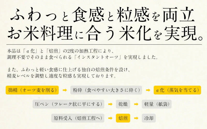 オートミール 480g インスタントオーツ えん麦 無添加 オーストラリア産 オーツ麦100％ 加熱不要 美容 ダイエット 大容量 たっぷり 低カロリー ダイエット食品 食物繊維 置き換え 栄養 ［送料無料］［ゆうパケット］ 母の日 プレゼント ギフト  母の日思いの 健康 実用的 ※ポスト投函商品の発送は1～2週間前後になります