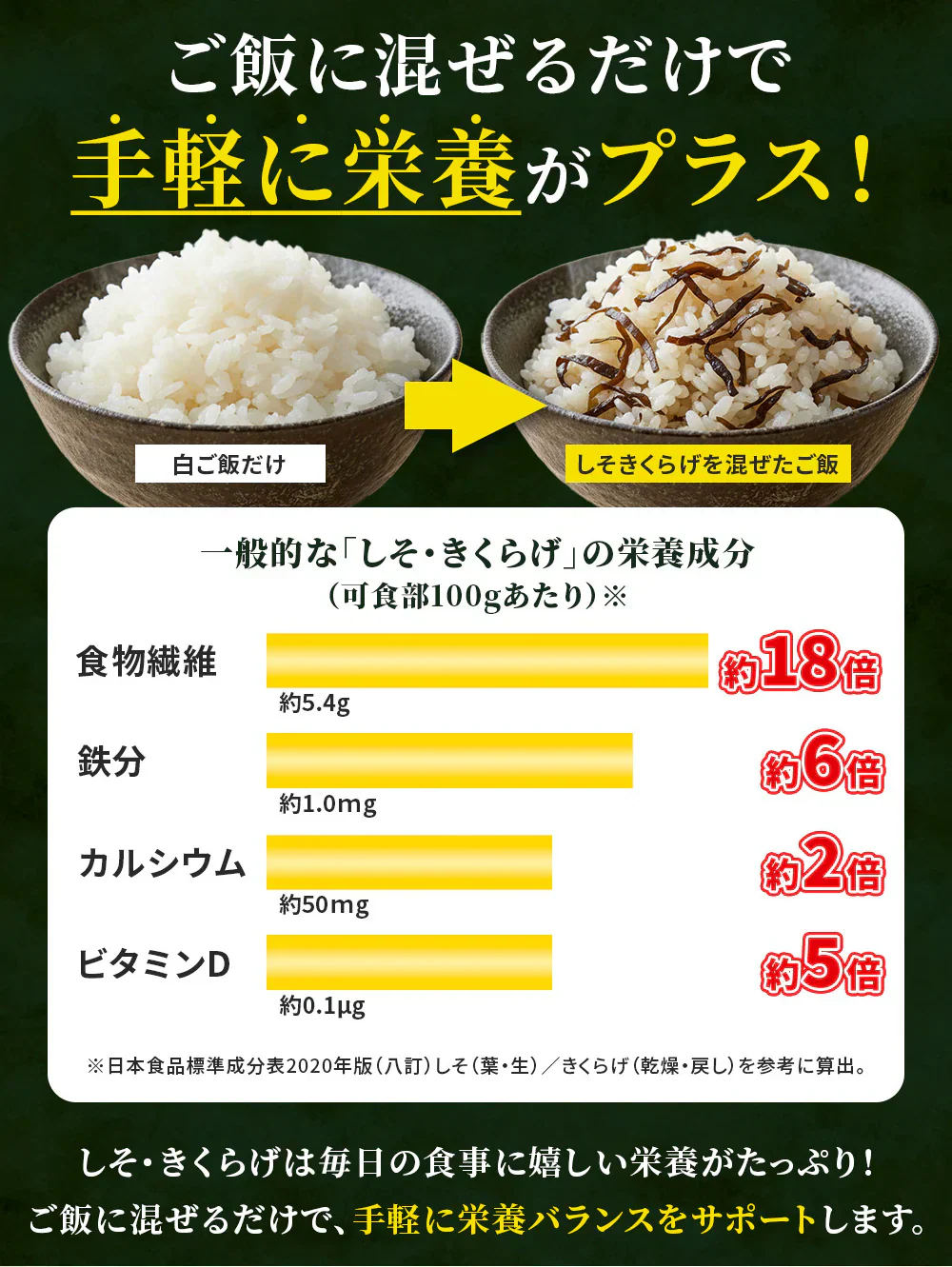 ご飯のお供 しそきくらげ 【180g×2袋 360g】【次回出荷：8/20〜】