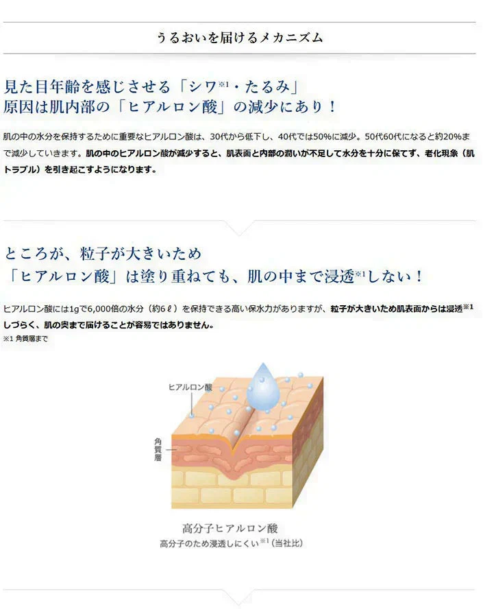 ＼針美容液が肌の奥まで浸透／ 目元パック 針 目元パッチ マイクロニードルパッチ ほうれい線 ヒアルロン酸 針美容液 アイパッチ 日本製 / QUANIS ダーマフィラー 1セット