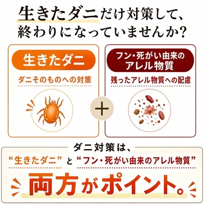 ダニサルWパワーベッドパッド　シングルサイズ　日本製　敷きパッド　ダニ対策　メーカー直販　ダニ取り　ダニ捕り　ダニよけ　寝具　布団　防ダニ　無臭