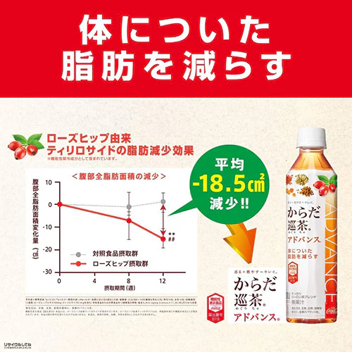 【1ケース】コカ・コーラ からだ巡茶(めぐりちゃ) Advance 410mlペットボトル 24本入 (機能性表示食品）特保 トクホ 健康茶 コカコーラ