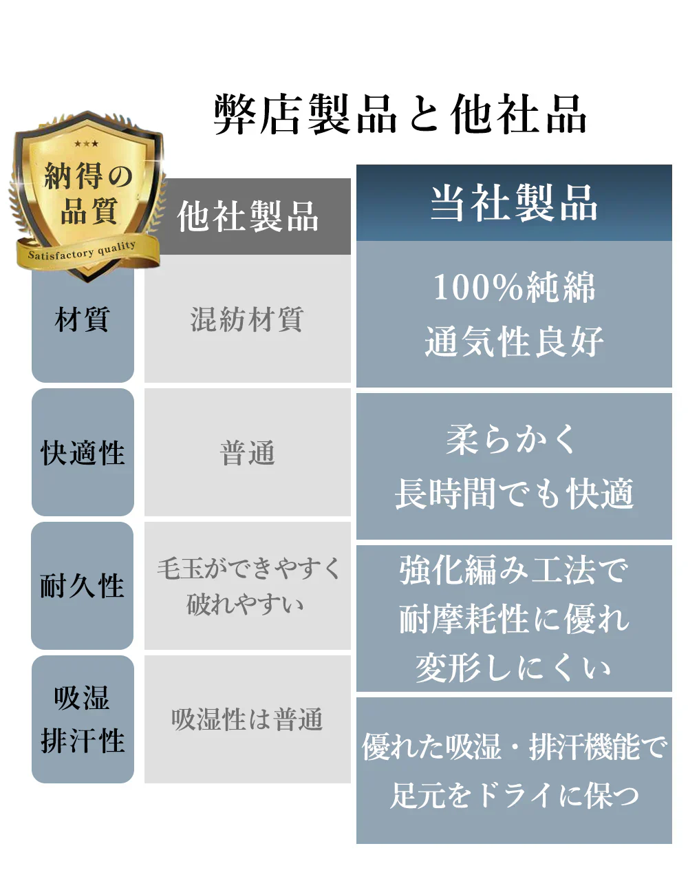 数量限定【ふわふわな質感】＼ 長いタイプ ブラック 6足セット／秋冬靴下 靴下 毛玉防止加 くるぶしソックス ソックス スポーツソックス アウトドアソックス 通気性 吸汗速乾 無地 ショート ハイカット 着圧 ビジネス 靴下 防臭吸汗 ソックス 蒸れない 靴下 純綿 消臭靴下
