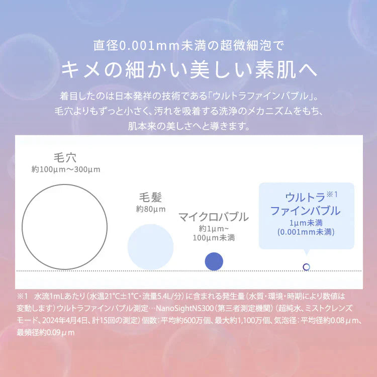【カートアップNG】【入浴剤4粒セット】シャワーヘッド ウルトラファインバブル マイクロナノバブル 節水 ナノバブル ファインバブル アイリスオーヤマ 水流3段切替 美肌 スキンケア ミスト シルキーバス プレゼント ギフト SH-M01