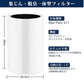 【全て日本国内発送】ブルーエア 空気清浄機 Blue Pure 411 交換用フィルター パーティクル プラス カーボン (メインフィルター) ホコリ 花粉 PM2.5 100929【2枚入り】