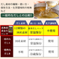 だしパック 無添加 国産 出汁 北海道黄金だし 12種のだし素材 万能 和風 調味料 栄養スープ 昆布 鰹節 24包