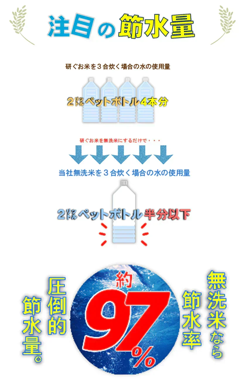 無洗米2パック＋麦300ｇセット 研ぐお米よりもお得 節水 節約 無洗米345g×2＋押麦300g×1