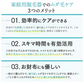 ハニーフラッシュ（脱毛器）