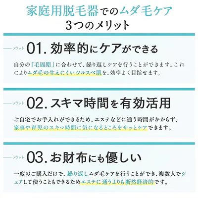 ハニーフラッシュ（脱毛器）