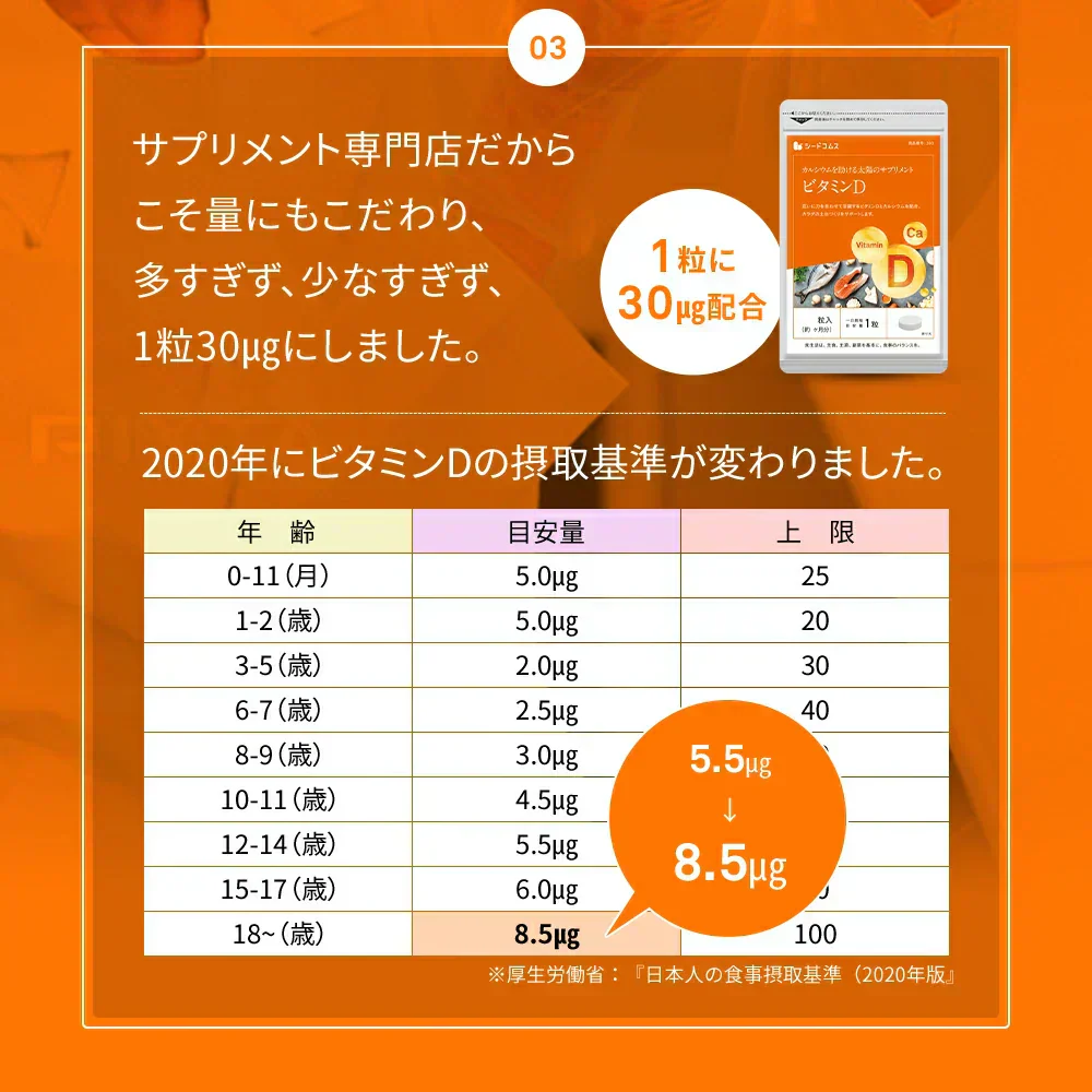 ビタミンD カルシウム入り 《約1ヶ月分》 30マイクログラム配合 ビタミン ビタミンD3 カルシウム サプリ サプリメント
