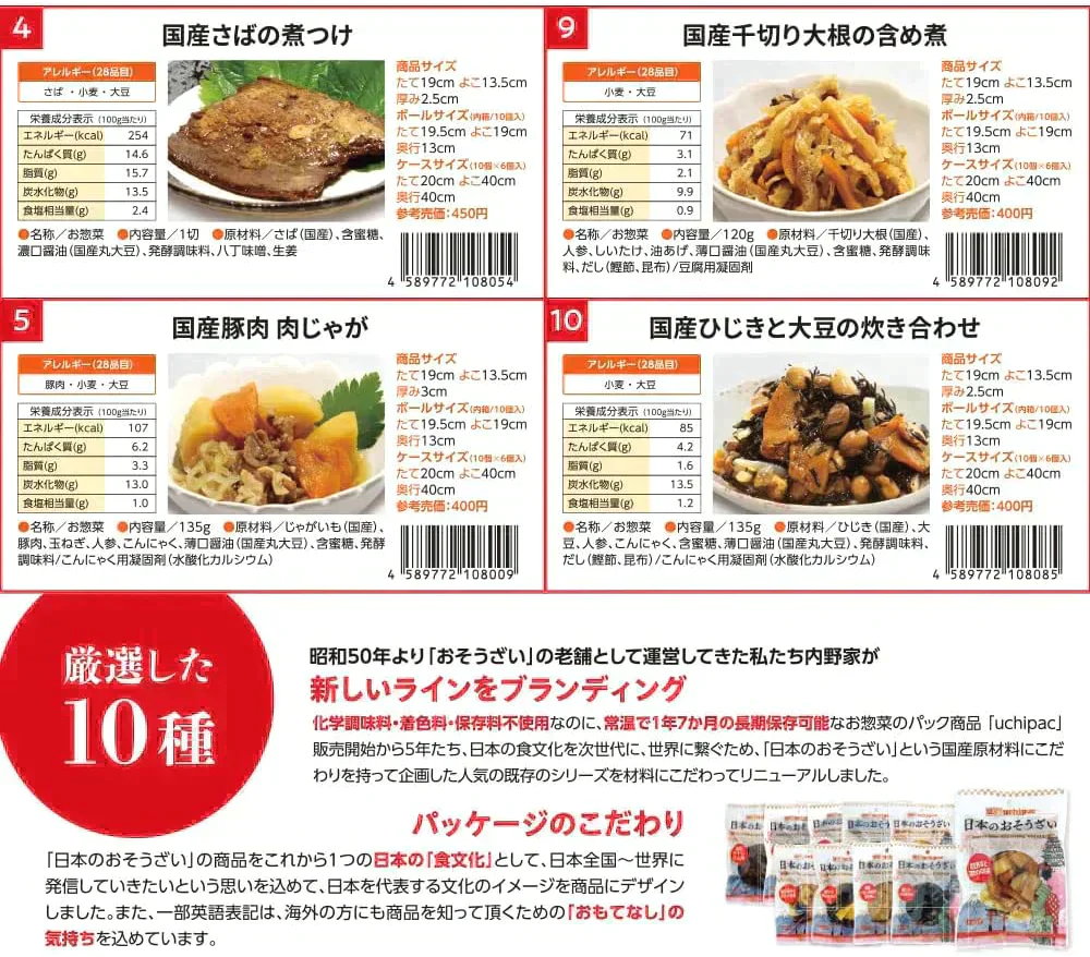 レトルト無添加お惣菜10点セット（5種×各2個）（賞味期限：2024年4月30日）