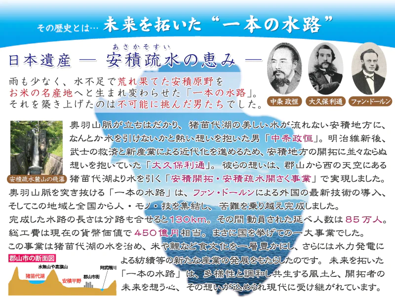 新米 令和3年産 采女の里米(こしひかり) 20kg 福島県産 コシヒカリ