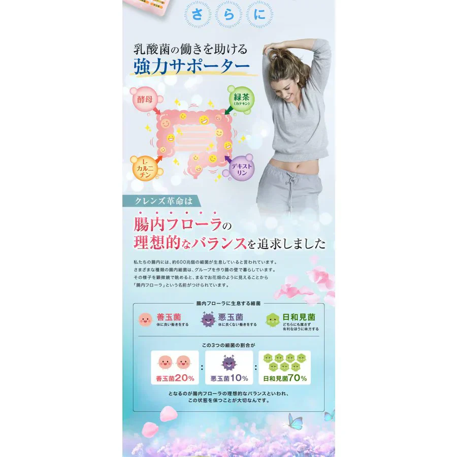 【お得1年分 4個セット・クレンズ革命】5兆個 善玉菌のチカラ 内側から スッキリ 腸活 ダイエットサプリ 腸内フローラ 納豆菌 乳酸菌 菌活 悪玉菌 ガセリ ビフィズス菌 カルニチン プロバイオティクス デトックス クレンズサプリメント ガセリ菌 悪玉菌 国産 お腹スッキリ 乳酸菌サプリ 酪酸菌　納豆菌 ナットウキナーゼ ビフィズス菌 おすすめ 人気 ランキング 効果 強力 最強 通販 日本製 国産