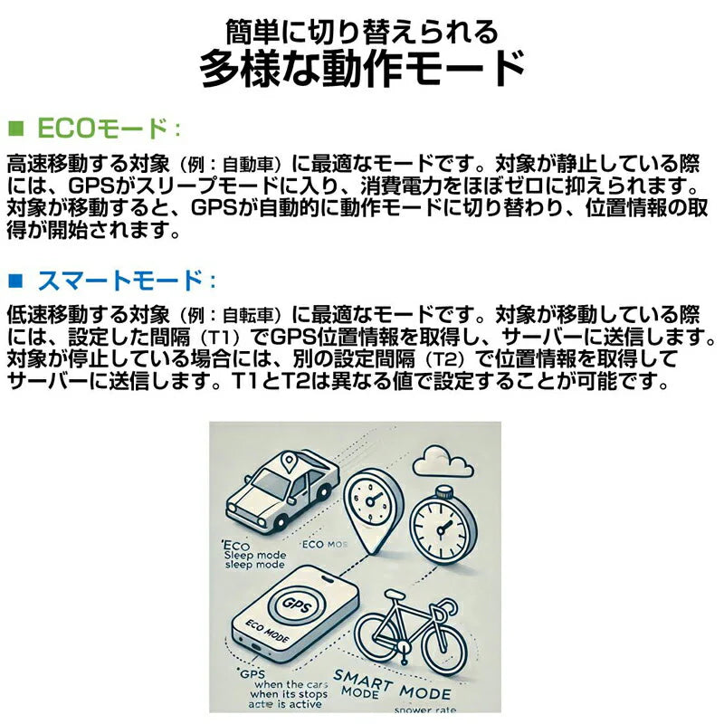 GPS基盤 GPSチップ GPSセンサー 4G通信モジュール 法人向け テスト用バッテリー付 通信SIM付 90日通信料込 1100mAh リアルタイム 無音 日本語アプリ 勤怠管理