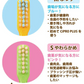 歯ブラシ Ci PRO PLUS（プロプラス） Sやわらかめ 20本入【Ciメディカル 歯ブラシ】【メール便送料無料】