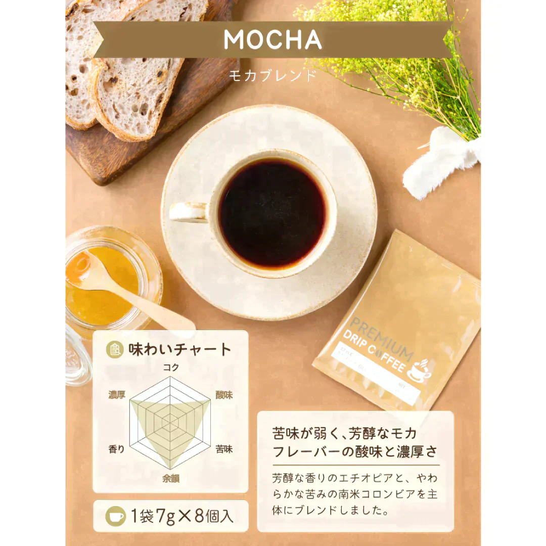 プレミアムドリップコーヒー １２０杯セット（ 珈琲 ドリップパック メガ盛り 特盛 本格タイプ）