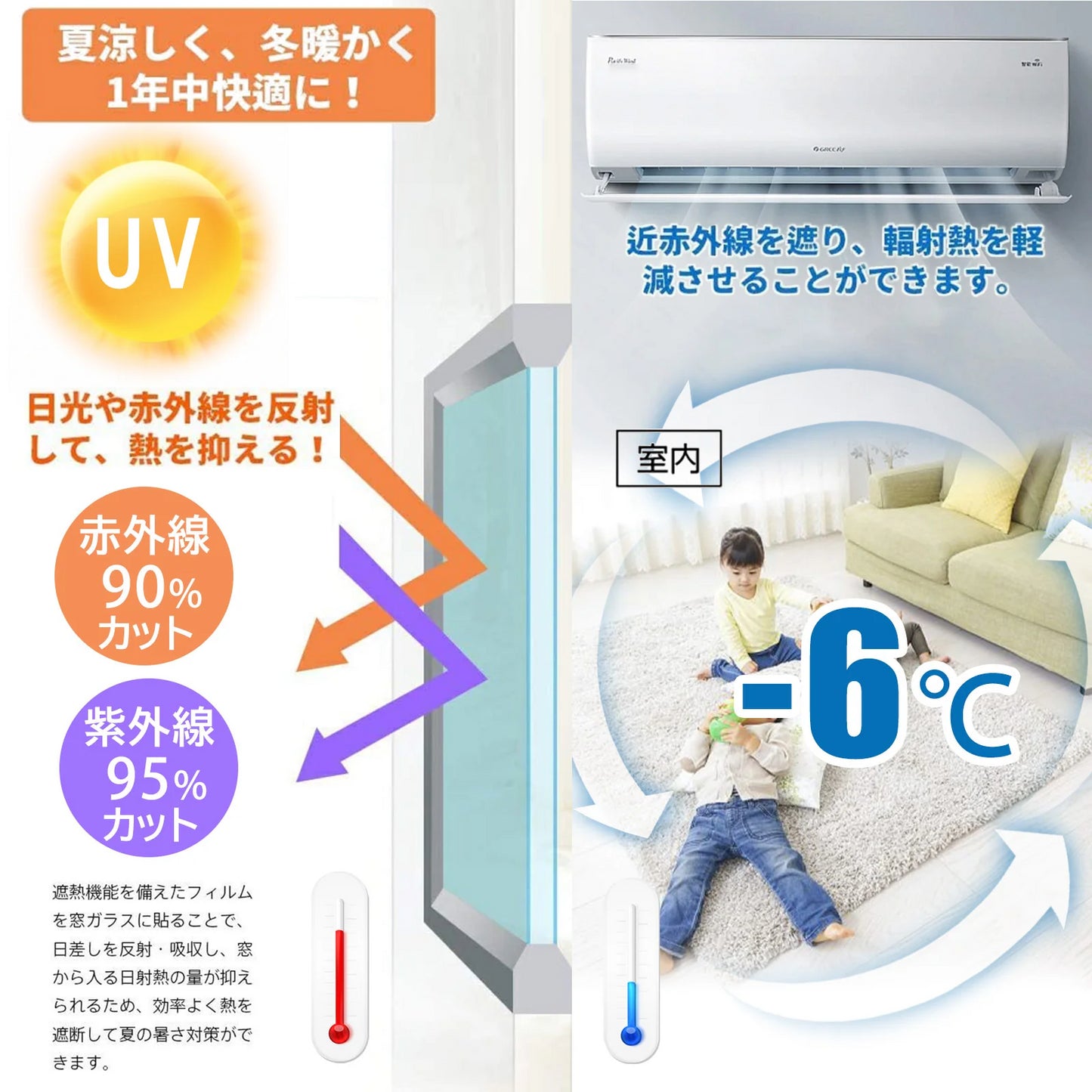 応援限定特価【断熱遮光 ・睡眠保障】台風対策・飛散防止 ＼2本 真っ黒 90×200cm ／ フィルム 窓 遮光フィルム 窓用 遮光シート 断熱フィルム  窓ガラスフィルム 目隠しフィルム 台風対策 地震対策 日よけ断熱 防犯 窓用フィルム ガラスフィルム 西日 目隠しシート 紫外線カット 睡眠には十分な暗さ フィルム シート ガラスフィルム 窓断熱フィルム 水だけではれる はがせる