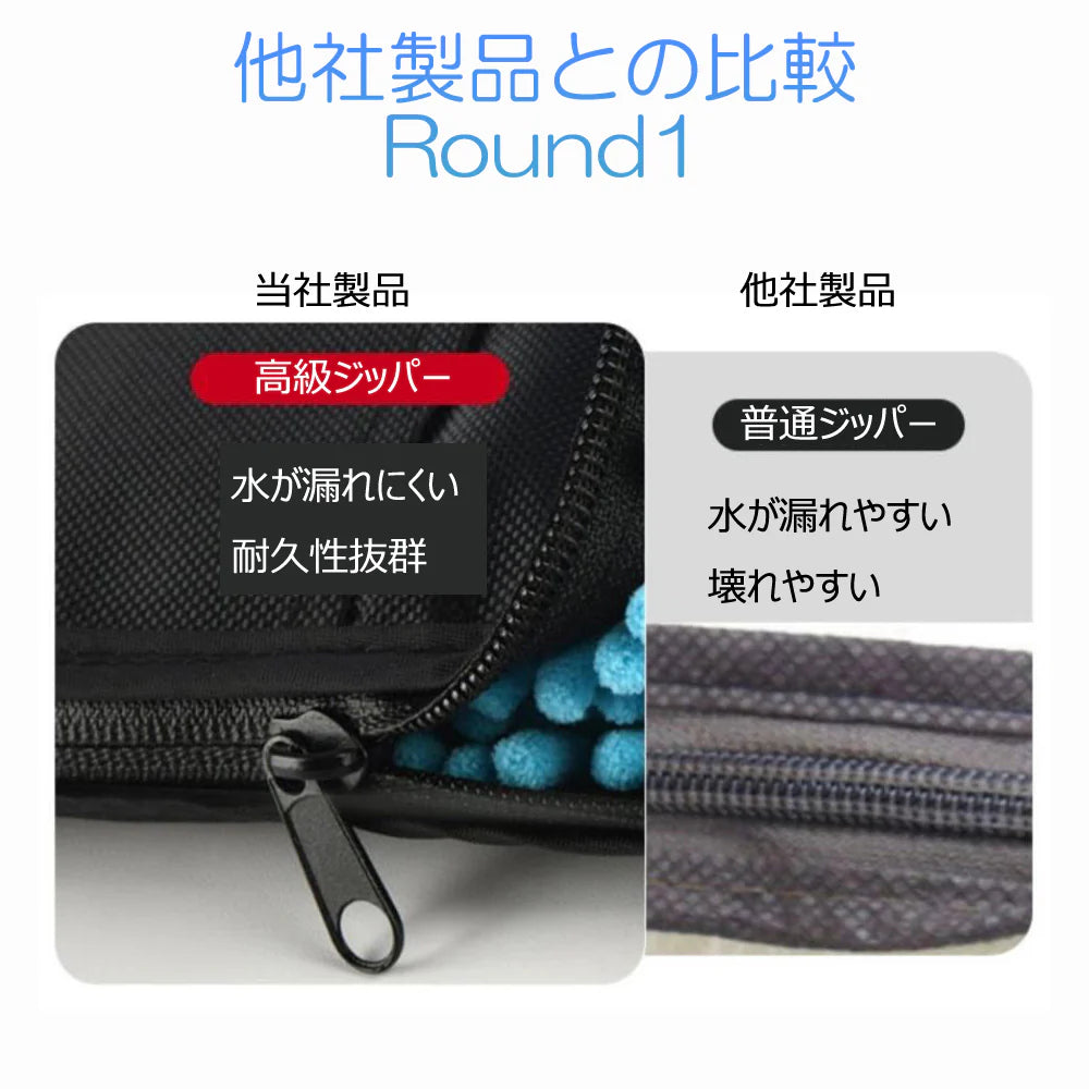 傘袋36cm×12cm折りたたみ傘収納バッグ ブルー カサケース 傘入れ 撥水 超吸水 ストラップ付 車 自転車 カバンに取り付け シェニール生地タオル 梅雨対策 錆防止