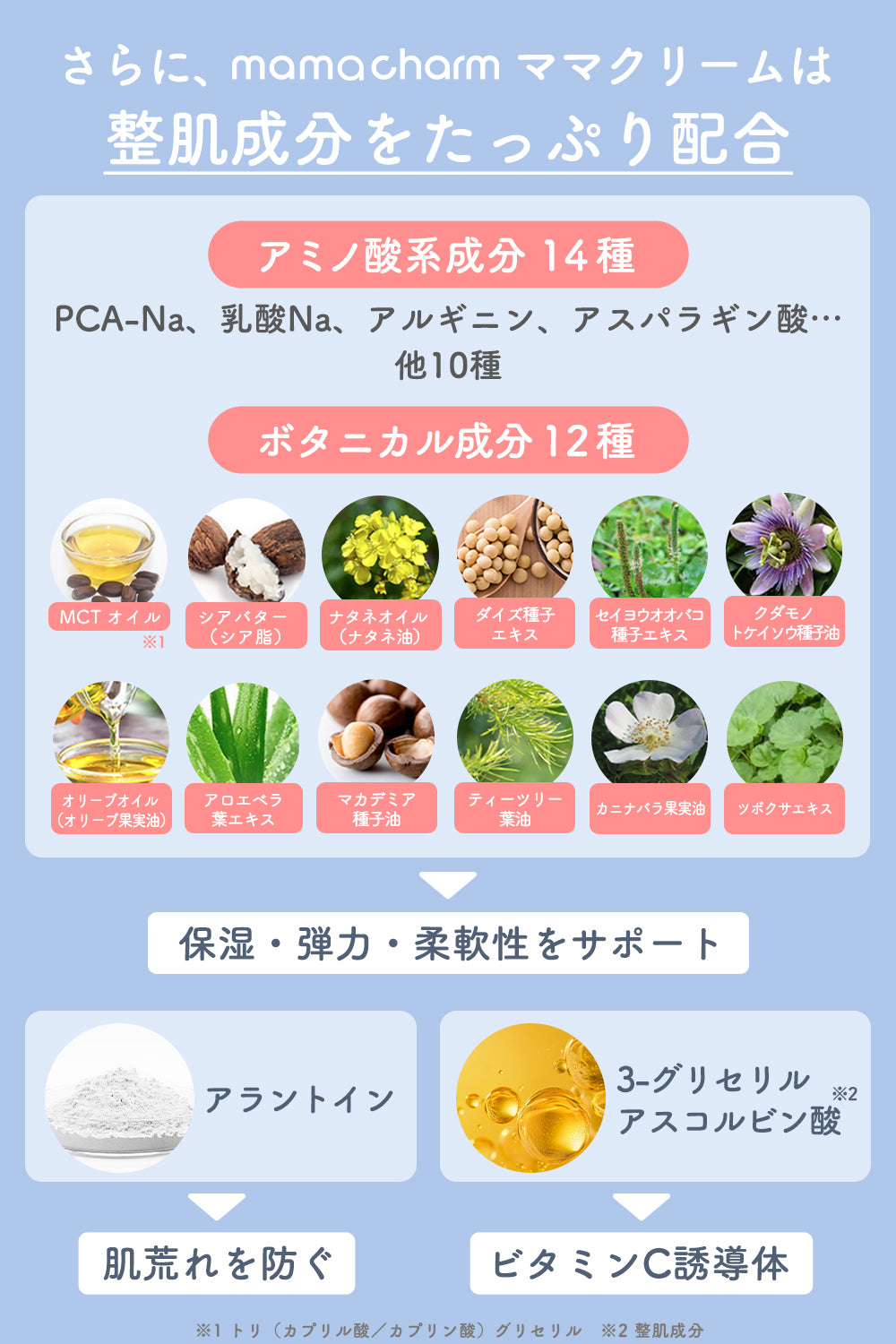 妊娠線クリーム 柑橘の香り mamacharm 300g 肉割れ クリーム 妊婦 妊娠クリーム マタニティクリーム 低刺激 妊娠線 妊娠線ケア オイル ボディクリーム オーガニック 乾燥 予防 妊婦 産前 産後 ケア 妊娠線オイル