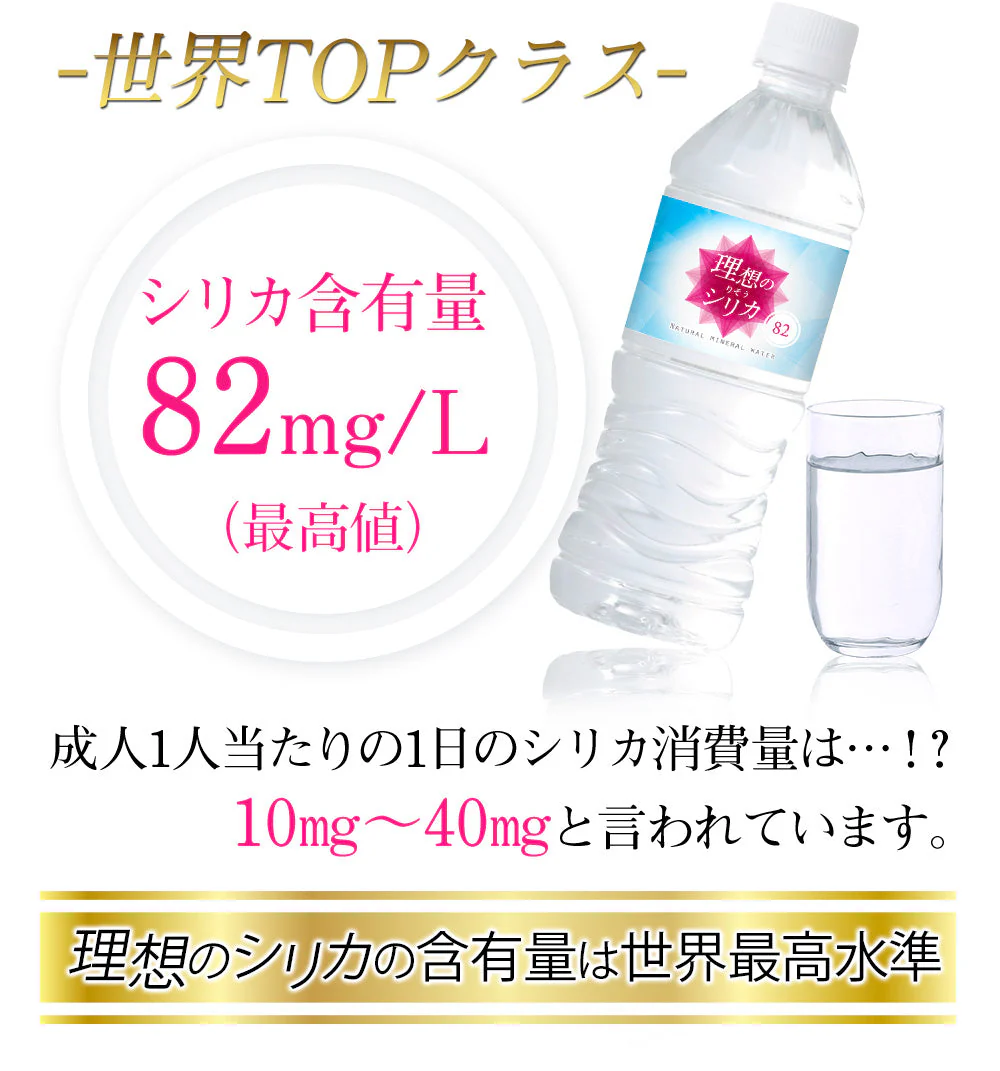 【最安値挑戦祭】シリカ水 500ml 24本 高濃度シリカ水 シリカウォーター 理想のシリカ ミネラルウォーター ケイ素水 天然水 天然シリカ 水 軟水 国産 鳥取県産