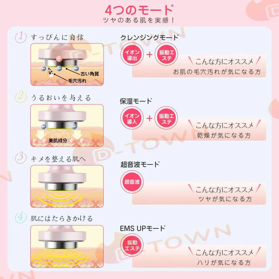 美顔器 リフトアップ クマ ほうれい線 フェイスライン スキンケア 美容 ハリ ツヤ SPA 光エステ 毛穴 汚れとり 角質ケア w614