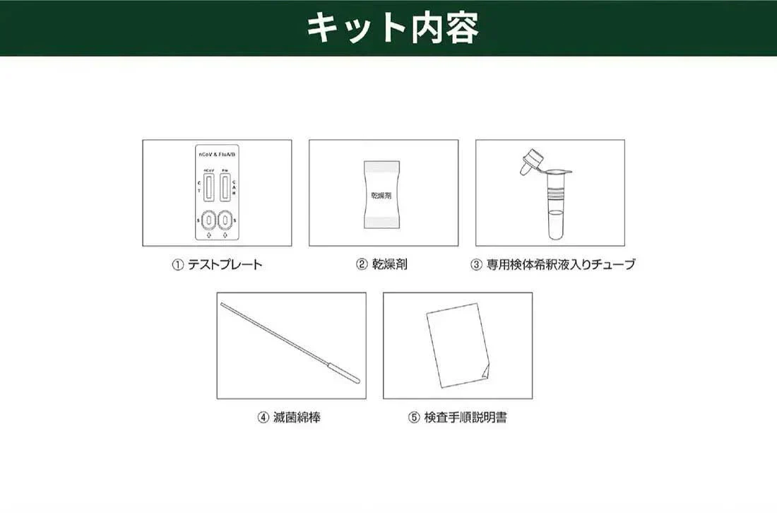 常備品【爆安秒殺セール！】【3個セット】小林薬品 インフル コロナ同時検査 2026年最新型変異株対応 抗原検査キット コロナ検査キット 鼻腔検査 新型コロナウイルス インフルエンザ A/B 3種類同時に検査 オミクロン株対応 変異株対応 自宅検査 5分高速検出 セルフ検査 研究用