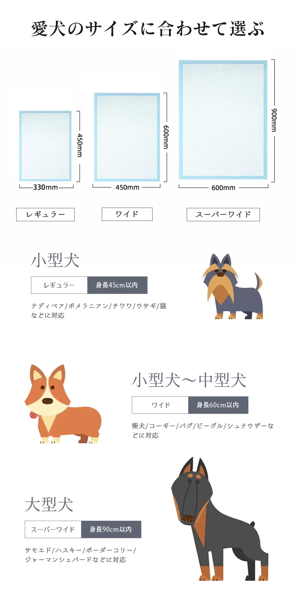 【高吸水性&漏れ防止】＼ スーパーワイド 160枚 ／ペットシーツ トイレシーツ 大判 犬 猫 トイレシート ペットシーツ 超吸水 ペットシーツ 使い捨て ペットシーツ 超吸水力 漏れ防止 防臭効果 高吸収ポリマー ペットシート トイレシート 大容量 猫 トイレ シーツ シート ペットシーツ スーパーワイド