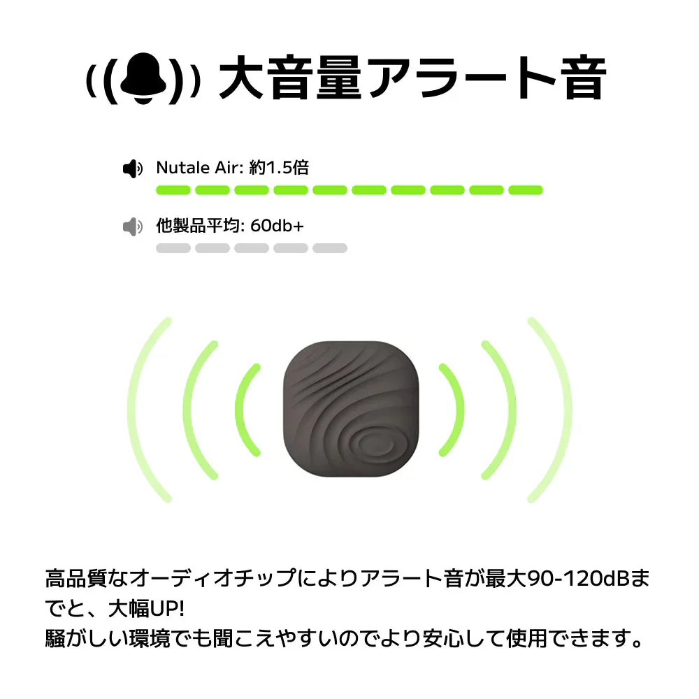 【紛失防止タグ 】スマートタグ Apple Find My対応対応 GPS 月額不要 子供  ペット 認知症 高齢者 忘れ物防止 小型 位置情報 追跡 紛失防止 通学 迷子　紛失防止タグ スマートタグ エアタグ互換 技適証明取得 車 盗難防止 キーホルダー付き エアタグ互換 本体 キー IPX4 防水 忘れ物防止 紛失防止 探し物 探す 置き忘れ防止 エアタグ互換 キーホルダー付き 鍵紛失防止 探し物 ペット