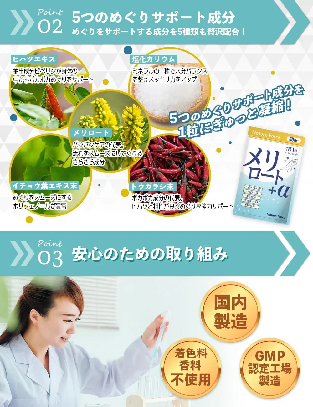 メリロート+α 60日分 1袋 メリロート12,000mg配合 ヒハツ カリウム ネイチャーフォース