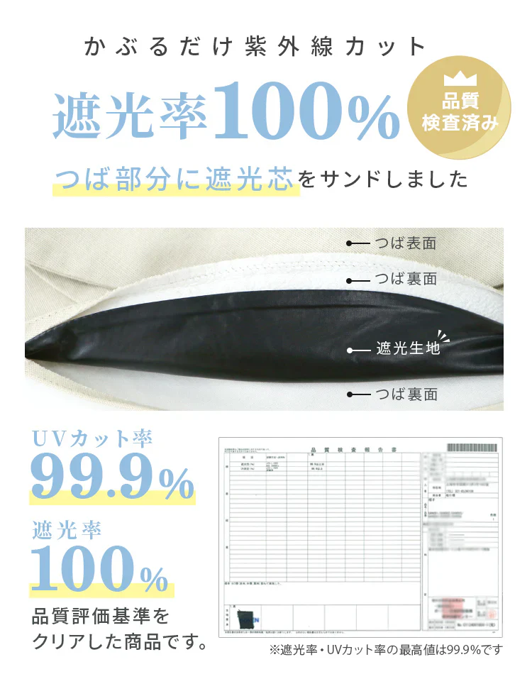 【XLサイズ】【ミルクベージュ】【レギュラータイプ】　帽子 完全遮光 遮光100% UVカット レディース 大きいサイズ つば広 折りたたみ ハット 自転車 飛ばない 日よけ かぶる日傘 運動会 旅行 レジャー 買い物 ガーデニング あご紐 小顔効果