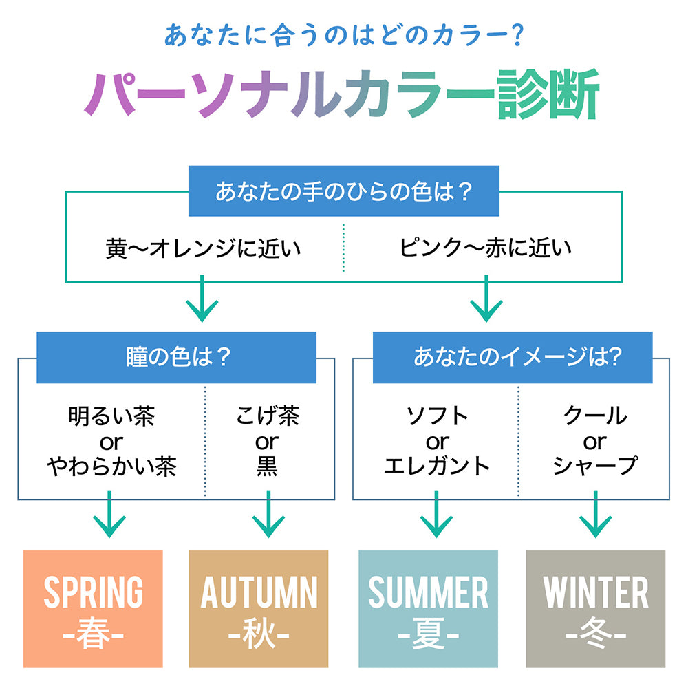 冷感マスク ひんやり 夏用 爽やか肌感 個包装 Sサイズ 子供用ブラック 3枚セット
