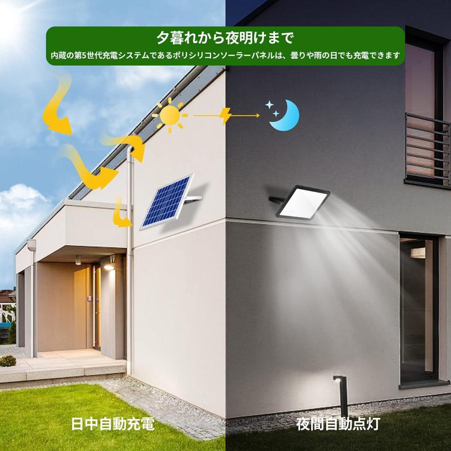 LED 投光器 150w ガーデンライト 太陽光パネル充電 IP66防水 光センサー 高輝度 自動点灯/消灯 電気代0円 大容量電池 防雨