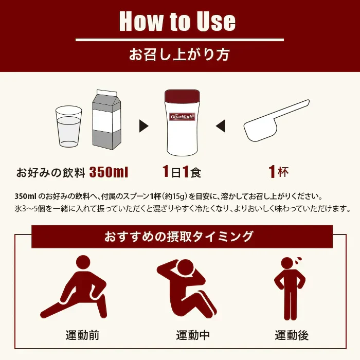 BCAA 1kg シャインマスカット 人工甘味料が気になる方 オールインワン 国内製造 フレーバー (OgarMade) オーガーメイド
