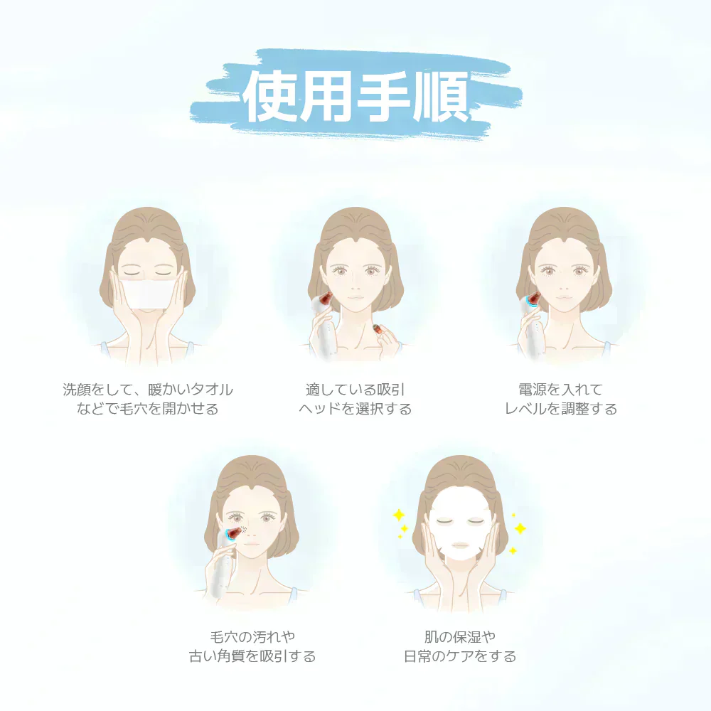 Sarlisi毛穴吸引器 毛穴ケア 光エステ サーリシ 美顔器 ニキビ イチゴ鼻対策 角栓取り 黒ずみ 毛穴クリーン 3段階吸引力調整 メンズ 角質ケア スキンケア ニキビ吸引 黒ずみ吸出し USB充電式 ４つの吸引ヘッド