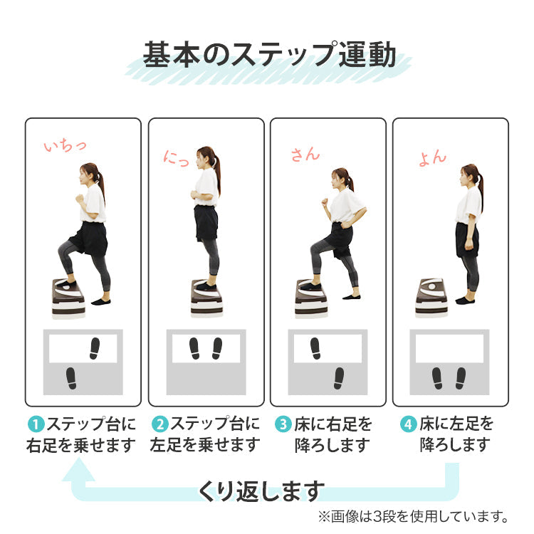 【4段 ブラック】ステップ台 エクササイズ ステップ 踏み台 昇降台 高さ調節 エアロビクスステップ 4段階高さ調整 滑り止め加工 ステップ スローステップ ステッパー 踏み台昇降 昇降運動 ダイエット トレーニング 健康 体幹 筋トレ器具