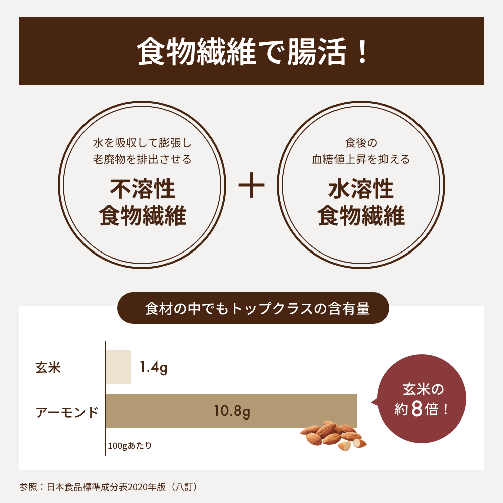 素焼きアーモンド 500g 無塩・無油・無添加 ローストアーモンド 賞味期限：2024年11月26日 カウシェ限定 ｜ オーガライフ