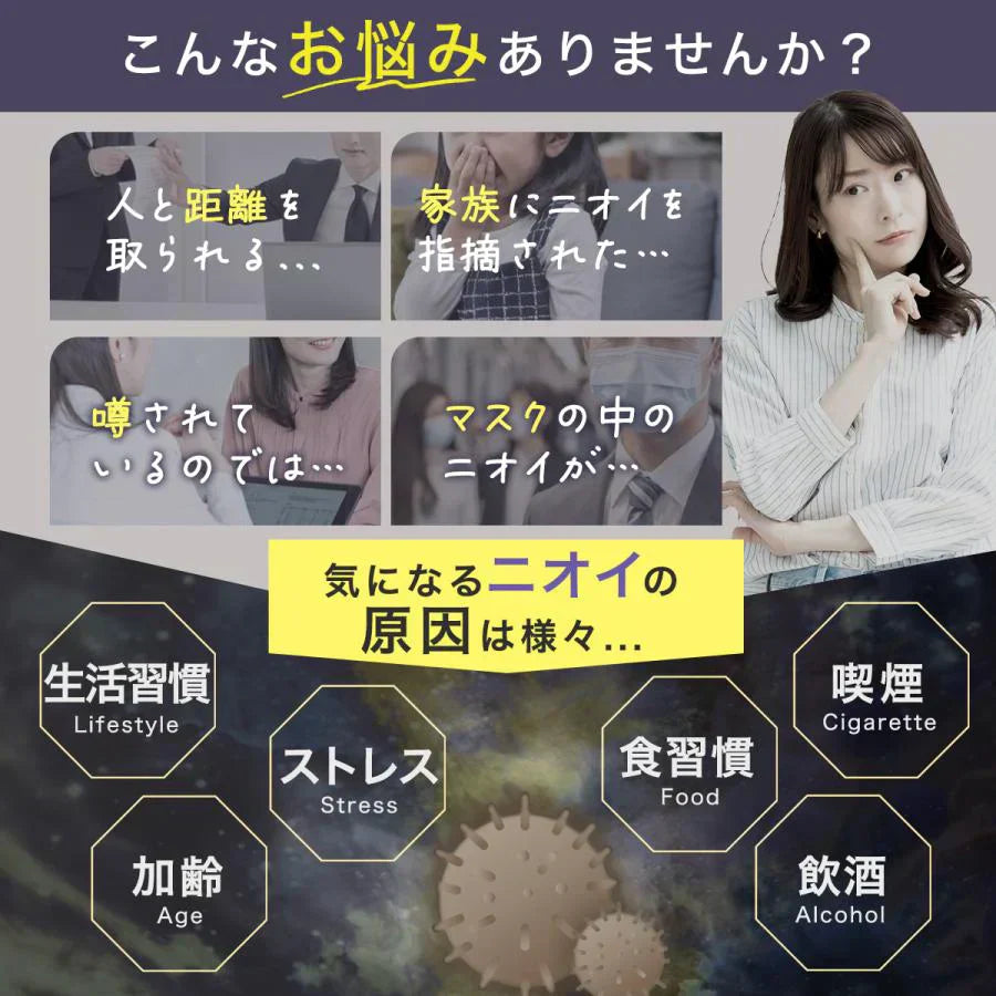 【お得！香るエチケット・6袋＋1袋オマケ】匂いケア デリケートケア デオドラント サプリ 香るエチケット 香り専用 匂いケア専用 サプリメント 口臭 消臭 体臭 加齢臭 頭皮 わきが 臭い 対策 デリケートゾーン 女性 サプリメント バラ 香り シャンピニオン 乳酸菌 息が臭い ローズ日本製 飲める香水 飲むバラ おすすめ 人気 ランキング 効果 強力 最強 女性 男性