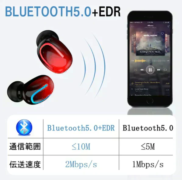 「在庫処分商品」ワイヤレスヘッドセット Bluetooth5.0+EDR イヤホン ワイヤレスイヤホン 左右分離型 小型軽量 カナル型 600mAh充電式収納ケース付き Siri対応 日本語音声通知