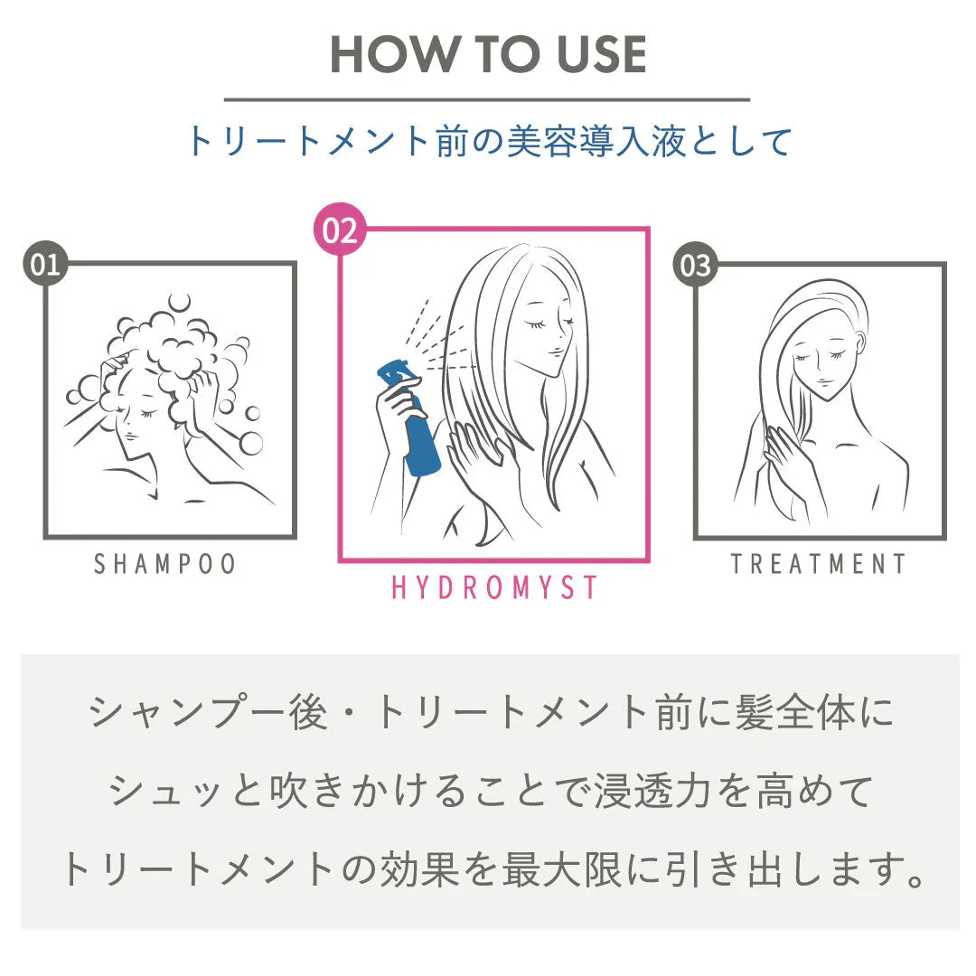 【 付け替え】プリュスオー ハイドロミストN