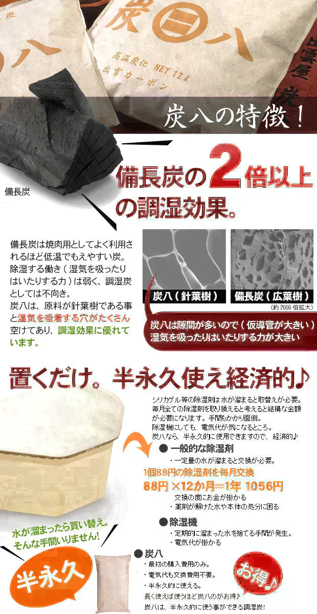 調湿木炭 炭八 室内用大袋 1個入
