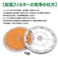 [全て日本国内発送] ダイキン DAIKIN 空気清浄機交換用フィルタ 交換用集塵フィルタ 【送料無料】 静電HEPAフィルター 互換品 (非純正) 互換品（合計3点）対応品番：KAFP078A4 2074191 2335865 KNME043b4