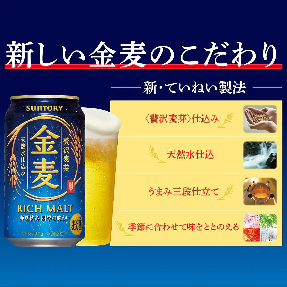 【全国一律送料無料】サントリー 金麦 350ml×2ケース/48本