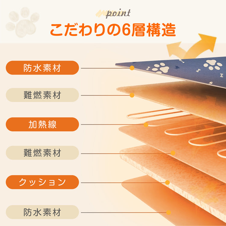 ペット用 ホットカーペット「あしあと柄」 ヒーターマット ホットマット ペット電気毛布 PSE認証