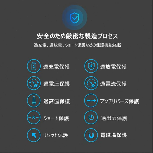 「在庫処分商品」モバイルバッテリー 10000mAh 2台同時充電 携帯充電器 急速充電 全機種スマホ対応 残量表示ランプ iPhone/iPad/Android Micro/Type-C機種対応 PSE認証