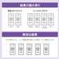 2024最新型 日本製 明治医薬【お試し・1個セット】【オミクロン株対応版 BA.2 BA.5】3類抗原同時検査 Wチェック 抗原検査キット 鼻腔検査 新型コロナウイルス インフルエンザウイルスA/B 最新変異株対応 7分検出