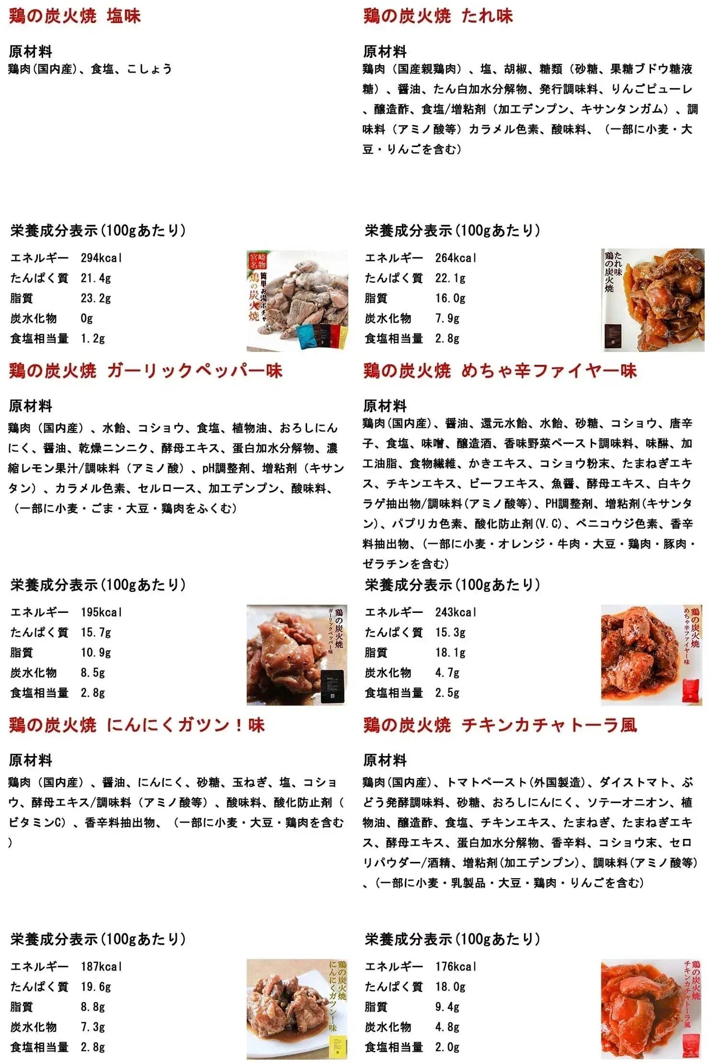鳥の炭火焼き 福袋 100g×20(塩/たれ/ガーリックペッパー/にんにくガツン！味各種5パック)