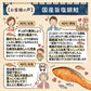 国産塩銀鮭 2kg20切（10切×2）送料無料